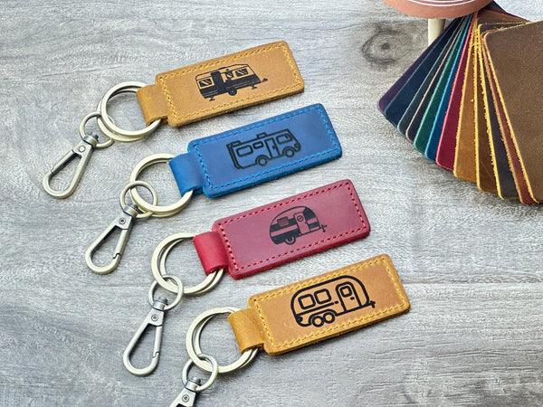 Personalization example